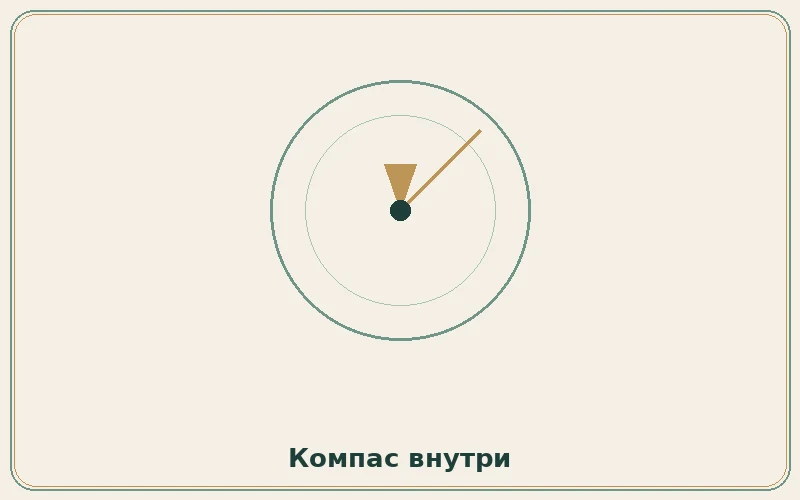 Иллюстрация: компас внутри