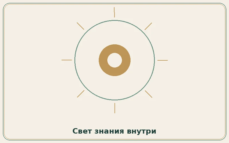 Иллюстрация: свет знания внутри